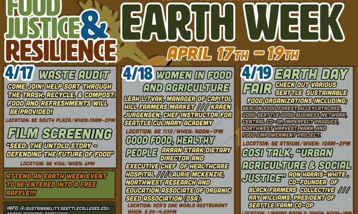 Earth Week Poster